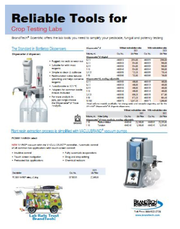 Brandtech Agri Crop tools